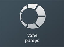 Vane pumps